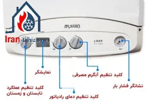 تنظیمات پکیج ایران رادیاتور